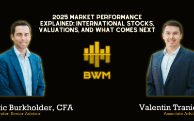 2025 Market Performance Explained: International Stocks, Valuations, and What Comes Next